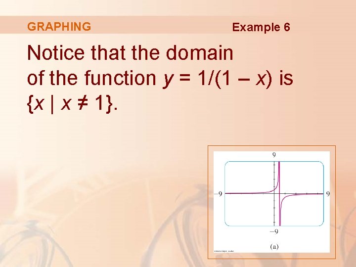 GRAPHING Example 6 Notice that the domain of the function y = 1/(1 –