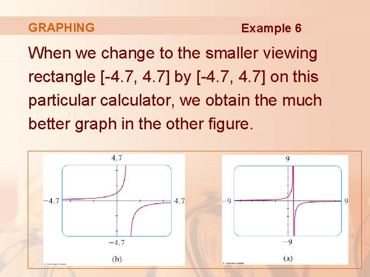 GRAPHING Example 6 When we change to the smaller viewing rectangle [-4. 7, 4.