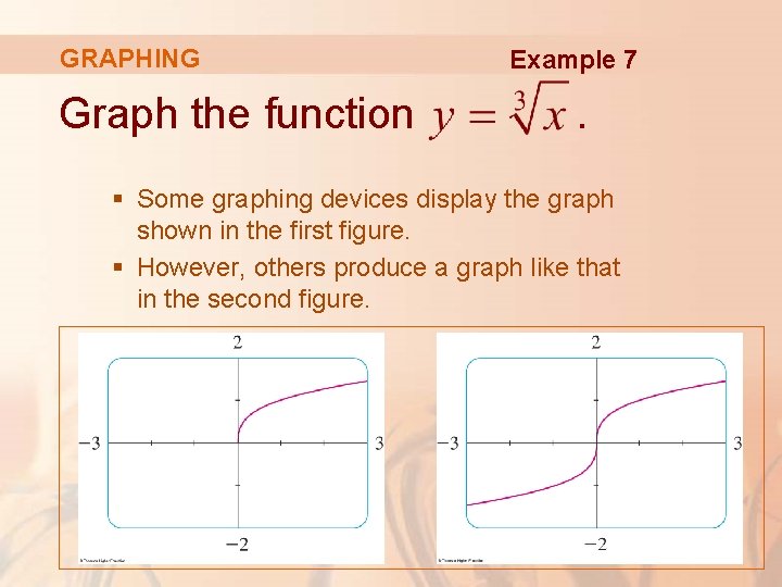 GRAPHING Graph the function Example 7 . § Some graphing devices display the graph