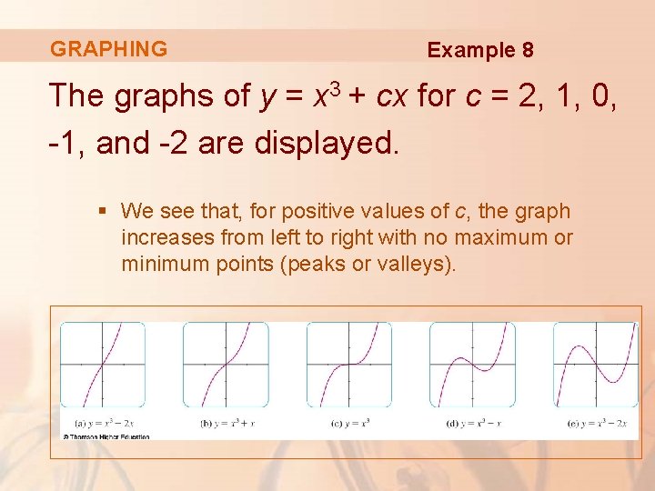 GRAPHING Example 8 The graphs of y = x 3 + cx for c