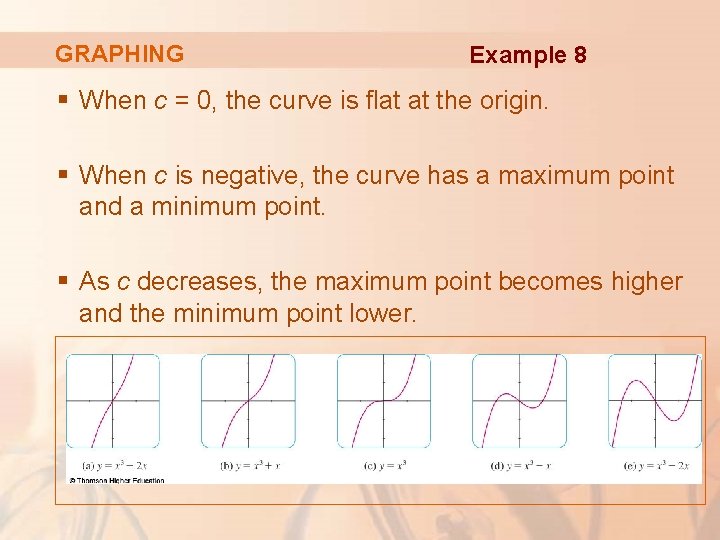 GRAPHING Example 8 § When c = 0, the curve is flat at the