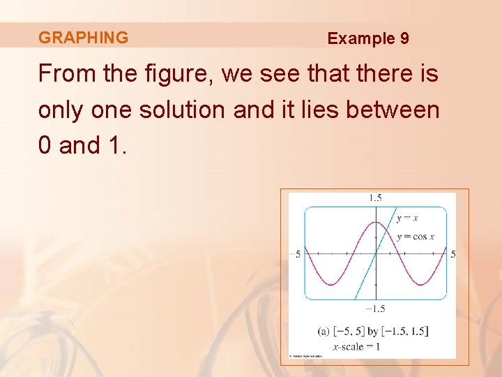 GRAPHING Example 9 From the figure, we see that there is only one solution