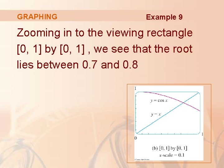 GRAPHING Example 9 Zooming in to the viewing rectangle [0, 1] by [0, 1]