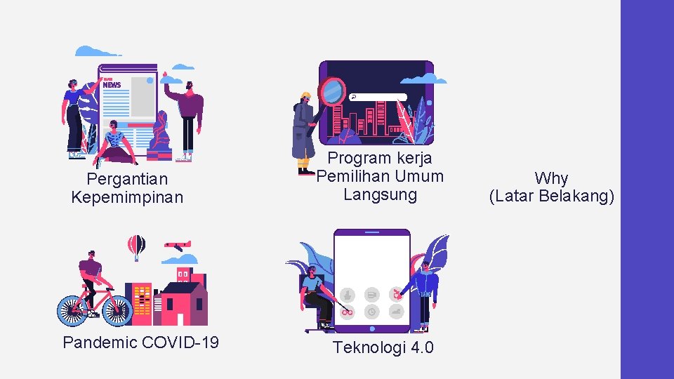 Pergantian Kepemimpinan Pandemic COVID-19 Program kerja Pemilihan Umum Langsung Teknologi 4. 0 Why (Latar