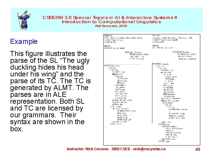 Example This figure illustrates the parse of the SL “The ugly duckling hides his
