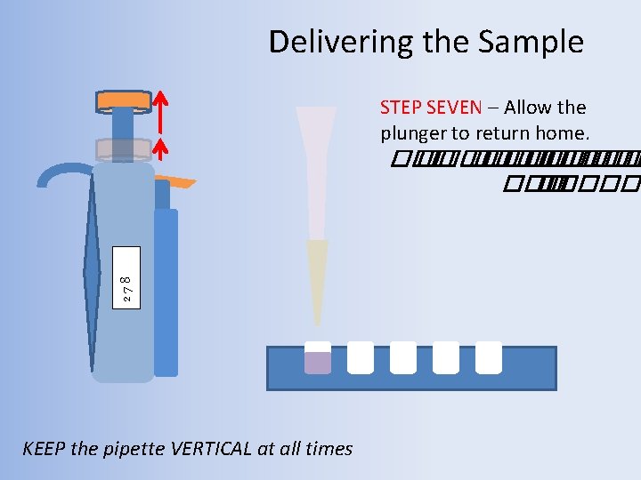 Delivering the Sample STEP SEVEN – Allow the plunger to return home. 278 �������