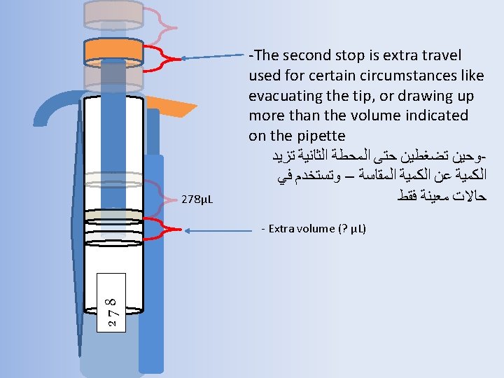 278 278μL -The second stop is extra travel used for certain circumstances like evacuating