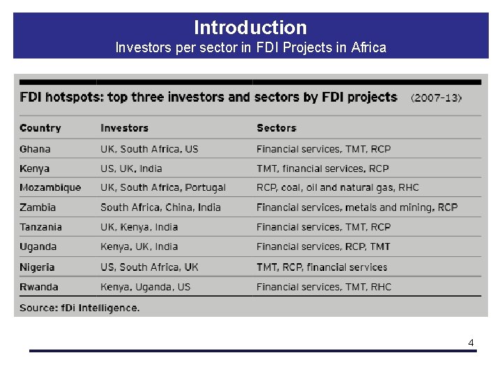 Introduction Investors per sector in FDI Projects in Africa 4 