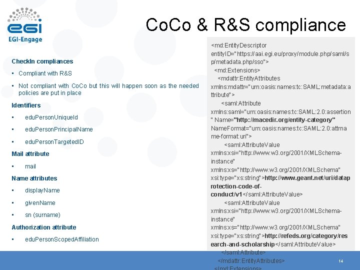 Co. Co & R&S compliance Check. In compliances • Compliant with R&S • Not