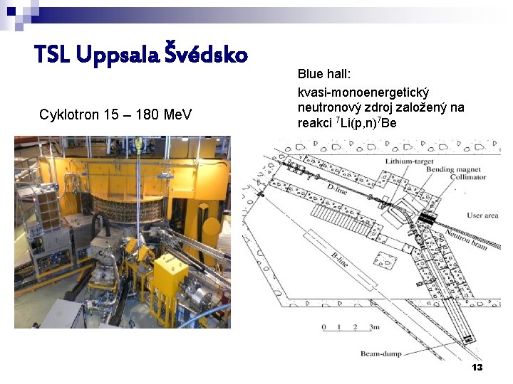 TSL Uppsala Švédsko Cyklotron 15 – 180 Me. V Blue hall: kvasi-monoenergetický neutronový zdroj