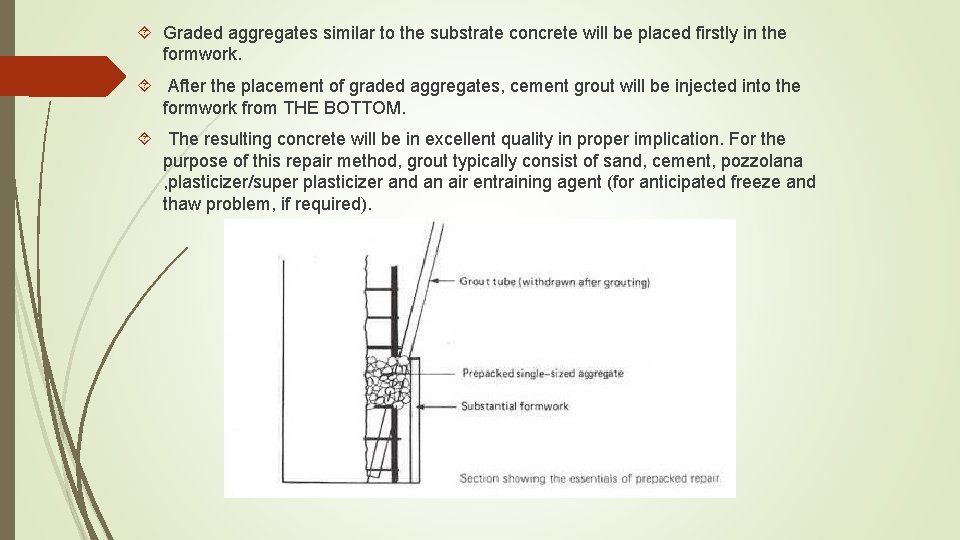  Graded aggregates similar to the substrate concrete will be placed firstly in the