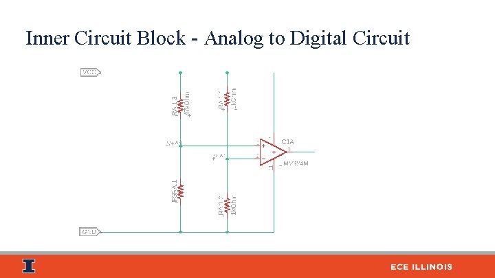 Inner Circuit Block - Analog to Digital Circuit 