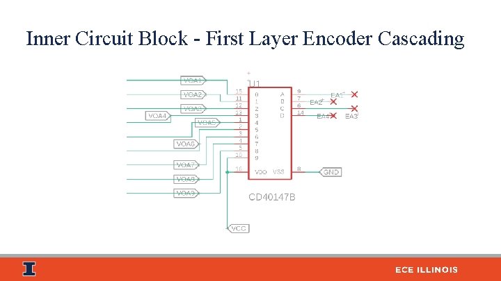 Inner Circuit Block - First Layer Encoder Cascading 