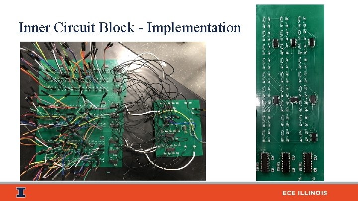 Inner Circuit Block - Implementation 