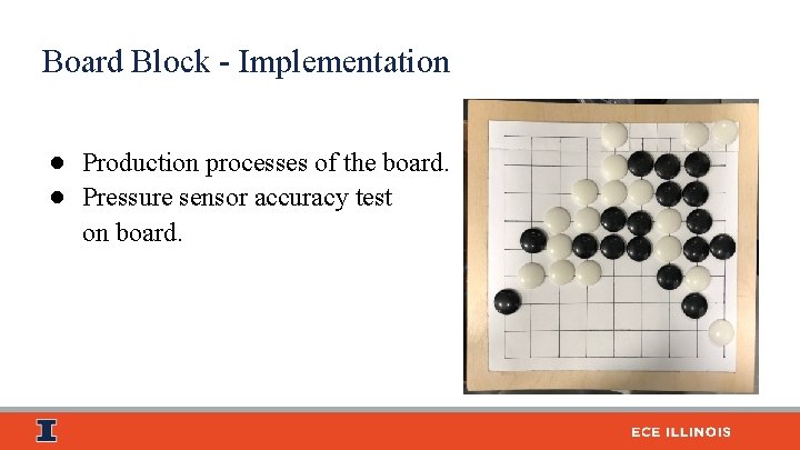 Board Block - Implementation ● Production processes of the board. ● Pressure sensor accuracy