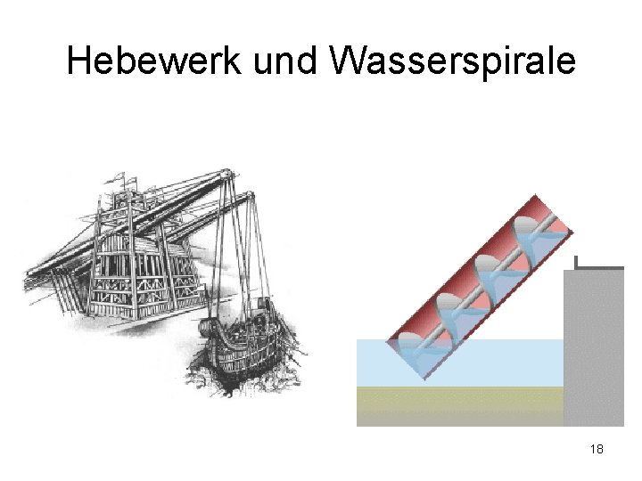 Hebewerk und Wasserspirale 18 