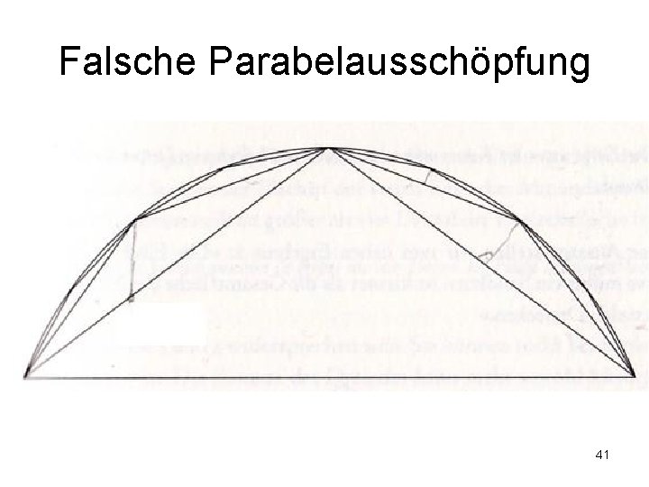 Falsche Parabelausschöpfung 41 