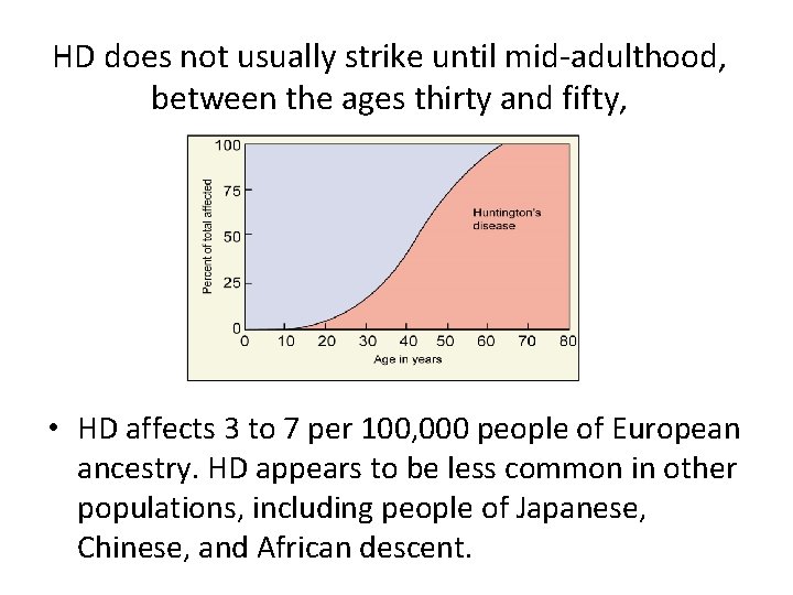 HD does not usually strike until mid-adulthood, between the ages thirty and fifty, •