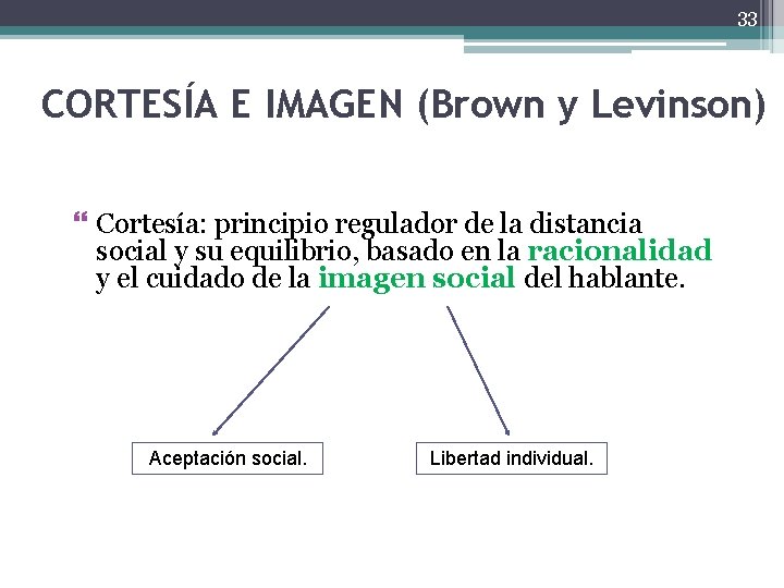 33 CORTESÍA E IMAGEN (Brown y Levinson) Cortesía: principio regulador de la distancia social