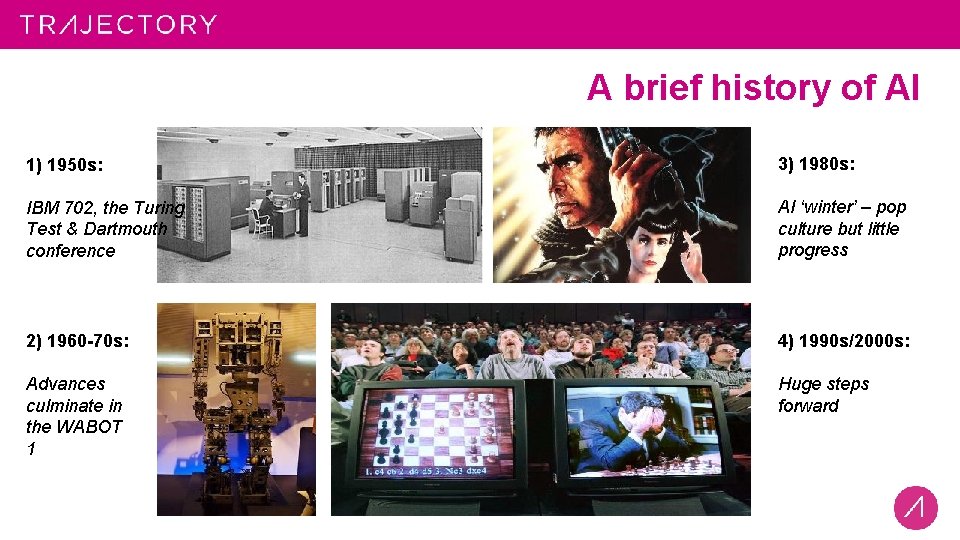 A brief history of AI 1) 1950 s: 3) 1980 s: IBM 702, the
