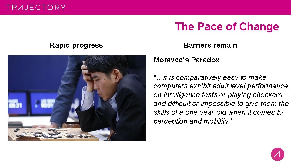 The Pace of Change Rapid progress Barriers remain Moravec’s Paradox “…it is comparatively easy