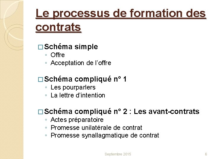 Le processus de formation des contrats � Schéma simple � Schéma compliqué n° 1