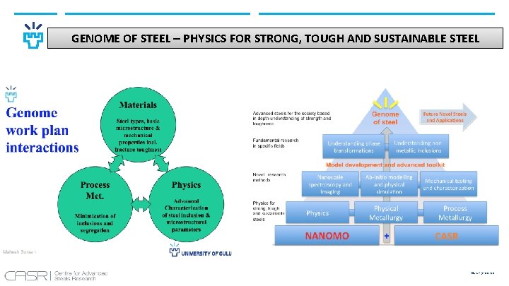 GENOME OF STEEL – PHYSICS FOR STRONG, TOUGH AND SUSTAINABLE STEEL Oulun yliopisto 