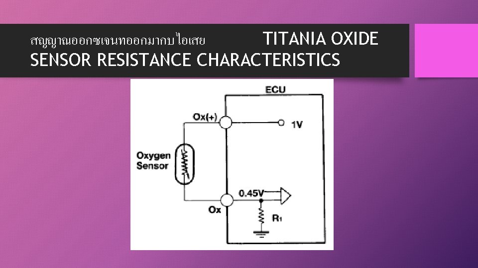 สญญาณออกซเจนทออกมากบไอเสย TITANIA OXIDE SENSOR RESISTANCE CHARACTERISTICS 