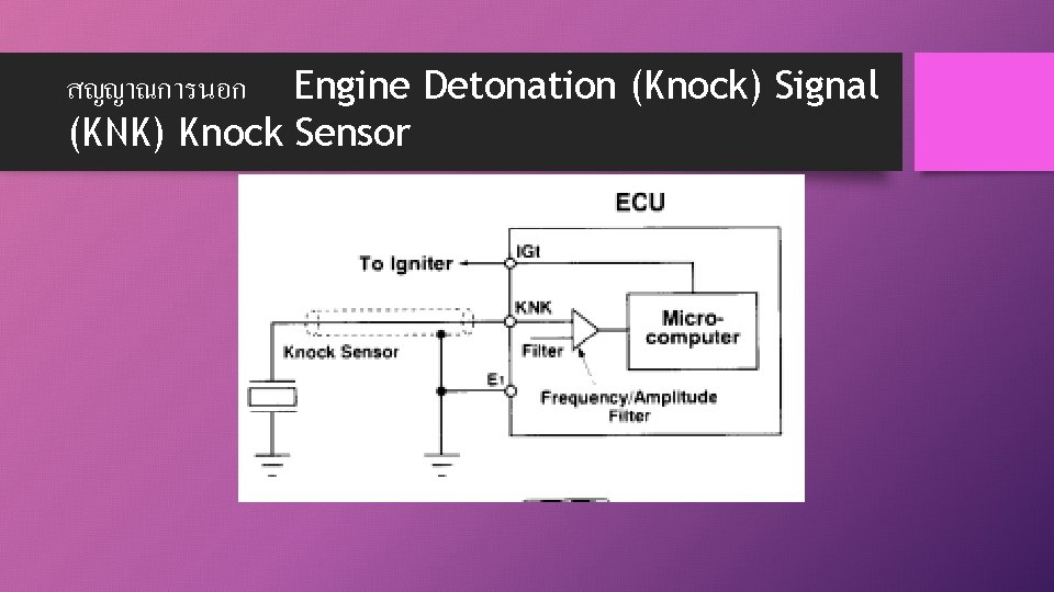 สญญาณการนอก Engine Detonation (Knock) Signal (KNK) Knock Sensor 