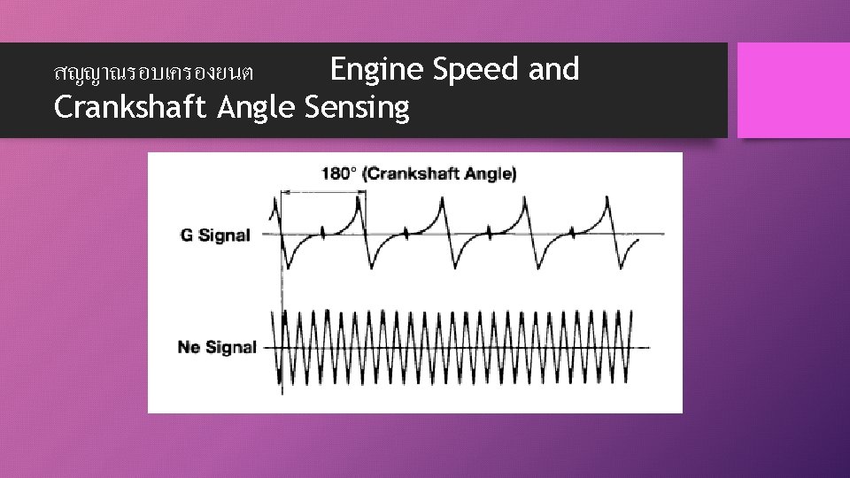 สญญาณรอบเครองยนต Engine Speed and Crankshaft Angle Sensing 