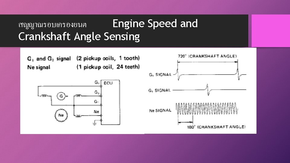 สญญาณรอบเครองยนต Engine Speed and Crankshaft Angle Sensing 