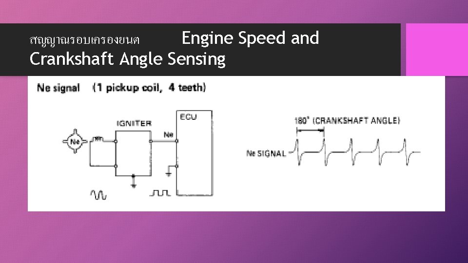 สญญาณรอบเครองยนต Engine Speed and Crankshaft Angle Sensing 