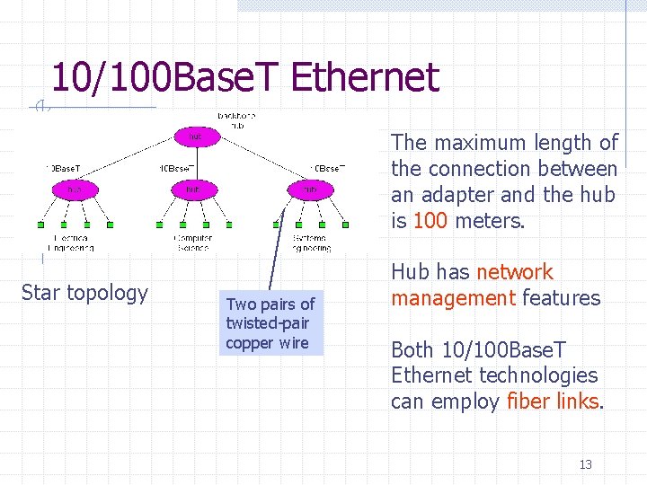 10/100 Base. T Ethernet The maximum length of the connection between an adapter and