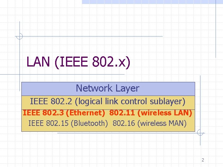 LAN (IEEE 802. x) Network Layer IEEE 802. 2 (logical link control sublayer) IEEE