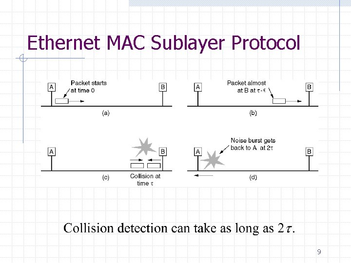 Ethernet MAC Sublayer Protocol 9 