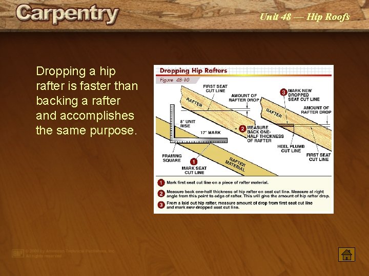 Unit 48 — Hip Roofs Dropping a hip rafter is faster than backing a