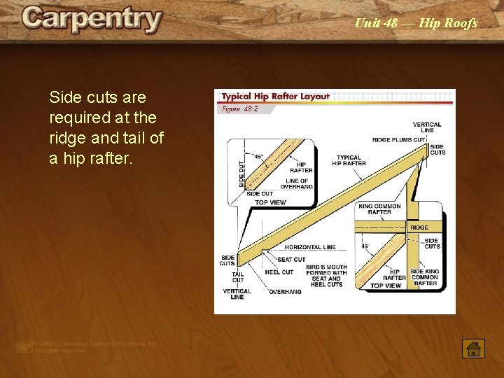 Unit 48 — Hip Roofs Side cuts are required at the ridge and tail