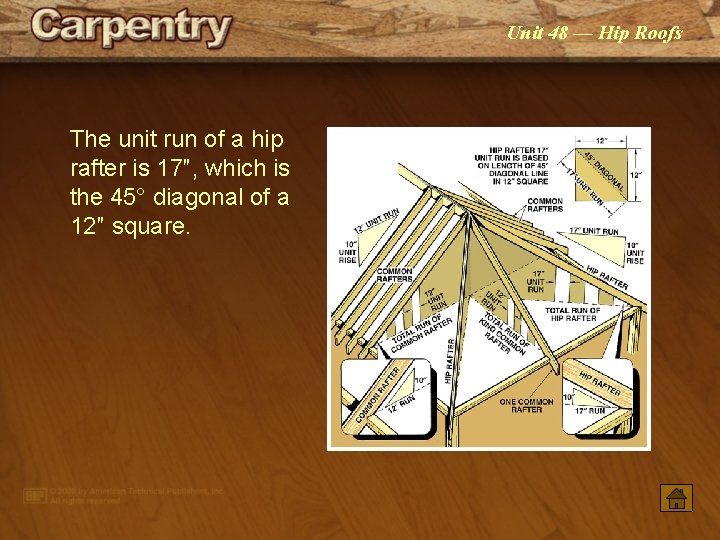 Unit 48 — Hip Roofs The unit run of a hip rafter is 17″,