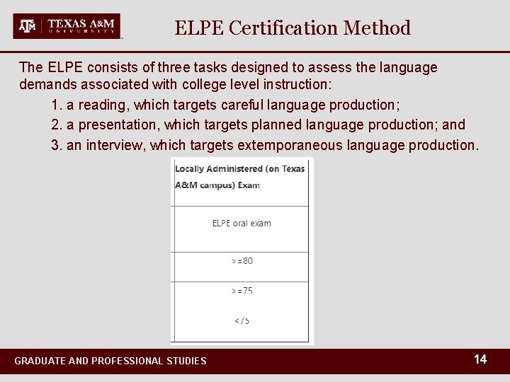 ELPE Certification Method The ELPE consists of three tasks designed to assess the language