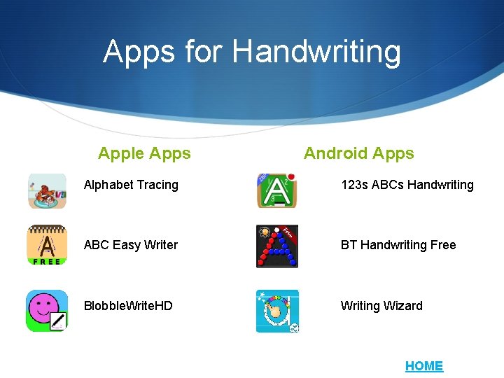 Apps for Handwriting Apple Apps Android Apps Alphabet Tracing 123 s ABCs Handwriting ABC