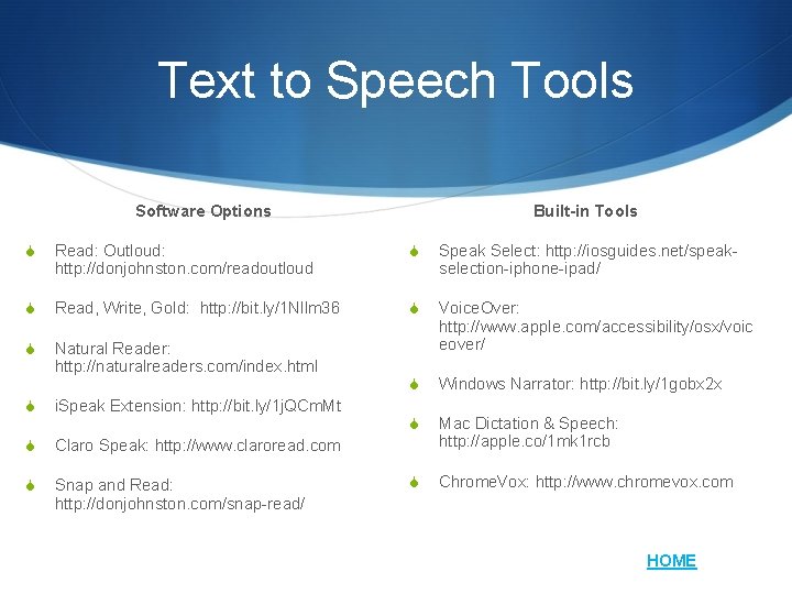 Text to Speech Tools Software Options Built-in Tools S Read: Outloud: http: //donjohnston. com/readoutloud