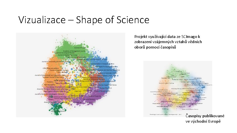 Vizualizace – Shape of Science Projekt využívající data ze SCImago k zobrazení vzájemných vztahů