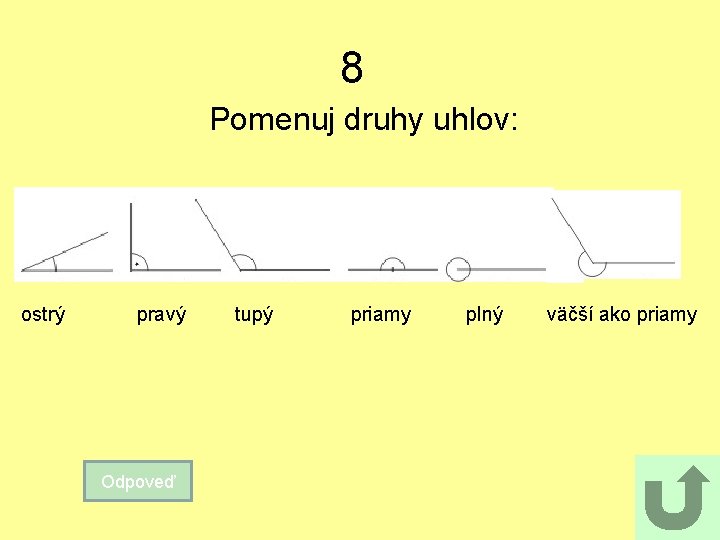 8 Pomenuj druhy uhlov: ostrý pravý Odpoveď tupý priamy plný väčší ako priamy 