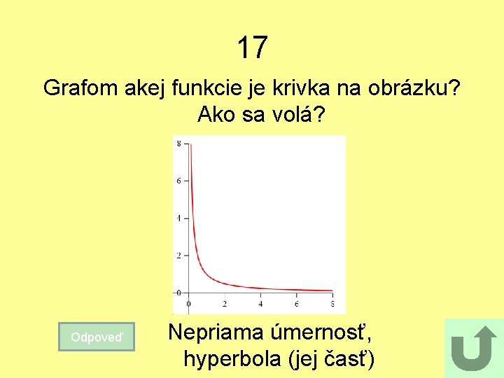 17 Grafom akej funkcie je krivka na obrázku? Ako sa volá? Odpoveď Nepriama úmernosť,