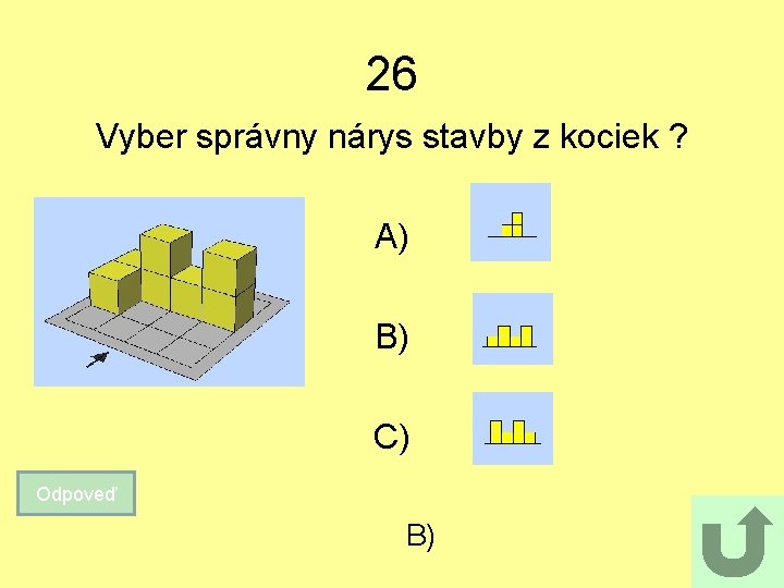 26 Vyber správny nárys stavby z kociek ? A) B) C) Odpoveď B) 