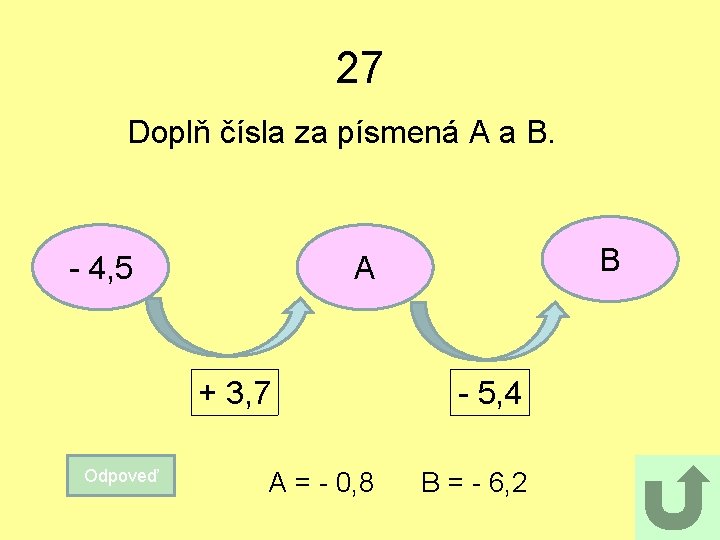 27 Doplň čísla za písmená A a B. - 4, 5 + 3, 7