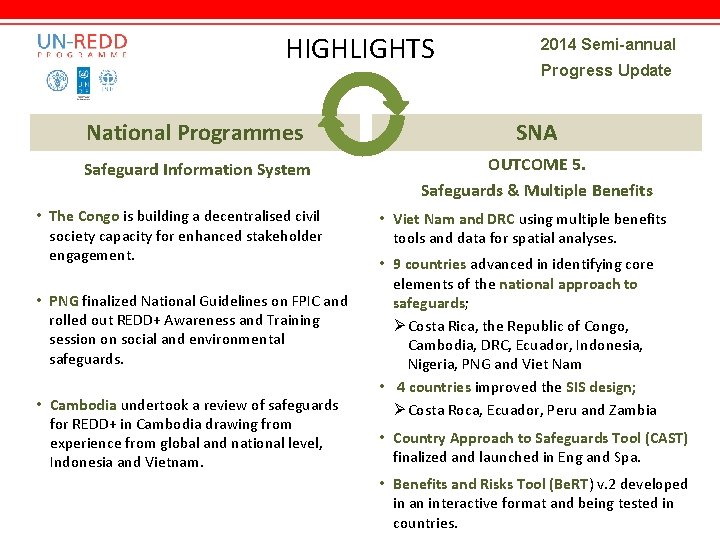 HIGHLIGHTS 2014 Semi-annual Progress Update National Programmes SNA Safeguard Information System OUTCOME 5. Safeguards