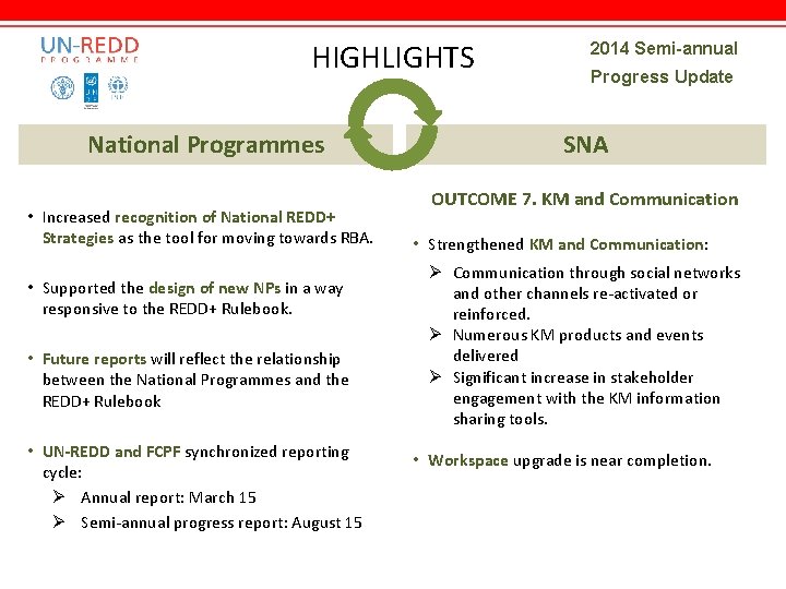 HIGHLIGHTS National Programmes • Increased recognition of National REDD+ Strategies as the tool for