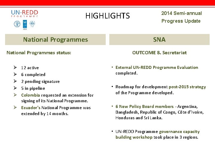 HIGHLIGHTS National Programmes status: 12 active 6 completed 2 pending signature 5 in pipeline
