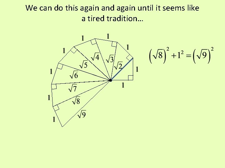 We can do this again and again until it seems like a tired tradition…